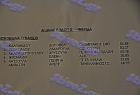 relays_870
