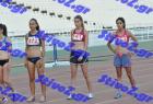 pp_B_tel_0809